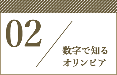 02.数字で知るオリンピア